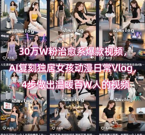30万W粉治愈系爆款视频，AI复刻独居女孩动漫日常Vlog，4步做出温暖百W人的视频-网创教程