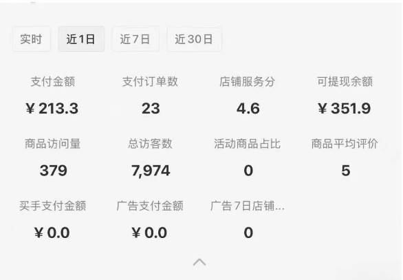 图片[1]-小红书虚拟店铺攻略，开店-上架-全自动发货出售学科虚拟资料完整流程-网创教程