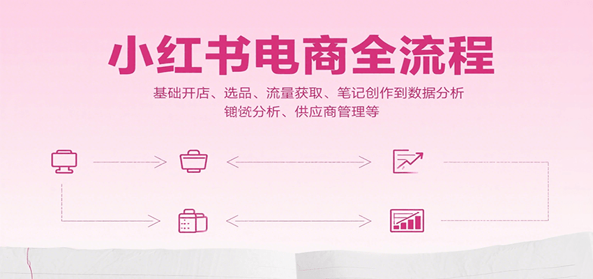 小红书电商全流程，基础开店、选品、流量获取、笔记创作到数据分析、供应商管理等-网创教程