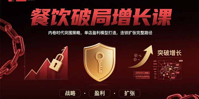 餐饮破局增长课：内卷时代突围策略，单店盈利模型打造，连锁扩张完整路径-网创教程