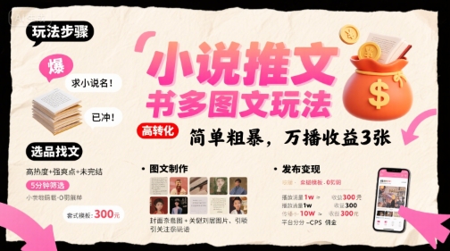 小说推文小红书多图文玩法，简单粗暴，万播收益3张-网创教程