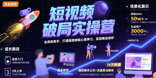 短视频破局实操营，业余到高手，打造短视频核心竞争力，实现商业闭环-网创教程