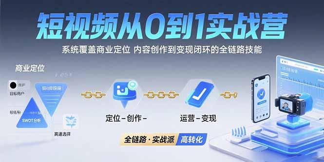 短视频从0到1的实战营：系统覆盖商业定位,内容创作到变现闭环的全链路技能-网创教程