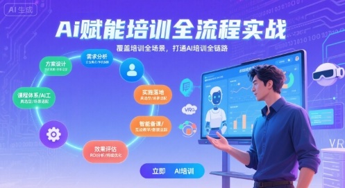 AI赋能培训全流程实站，覆盖培训全场景，打通 Al培训全链路-网创教程