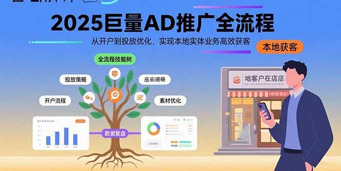 2025巨量AD推广全流程，从开户到投放优化，实现本地实体业务高效获客-网创教程