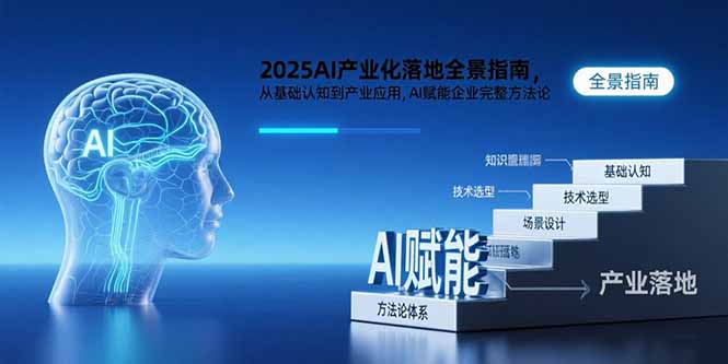 2025AI产业化落地全景指南，从基础认知到产业应用，AI赋能企业完整方法论-网创教程