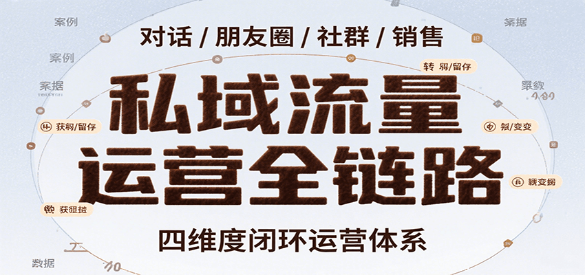 私域流量运营全链路，开场对话设计、朋友圈运营、社群管理、一对一销售SOP-网创教程