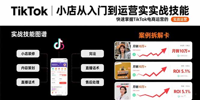 TikTok小店从入门到运营实战技能：快速掌握TikTok电商运营的完整方法论-网创教程