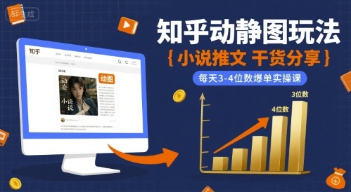 小说推文干货分享之知乎动静图玩法，每天3-4位数爆单实操课-网创教程