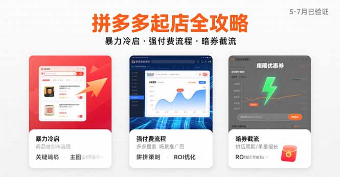 拼多多起店全攻略，暴力冷启，强付费流程，暗券截流，5-7月已验证的方法-网创教程
