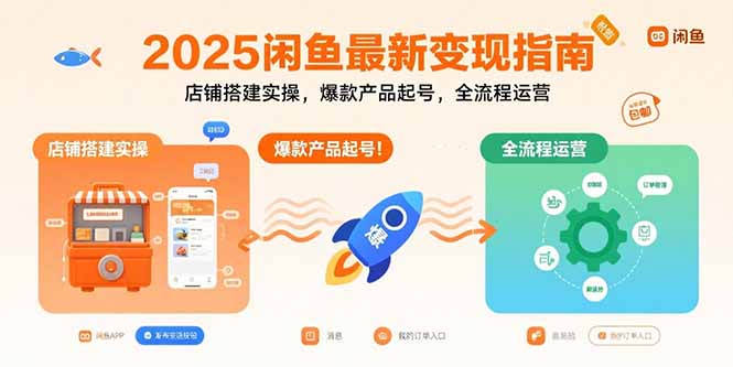 2025闲鱼最新变现指南：店铺搭建实操，爆款产品起号，全流程运营-网创教程