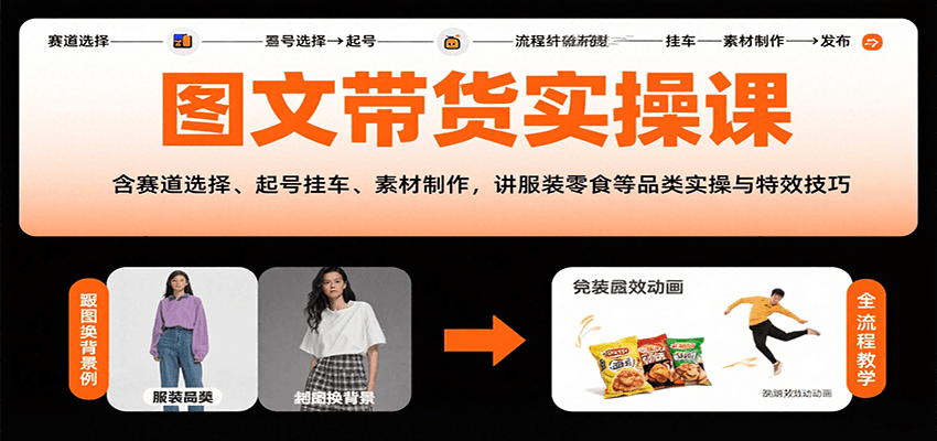 图文带货实操课，含赛道选择、起号挂车、素材制作，讲服装零食等品类实操与特效技巧-网创教程