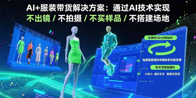 AI+服装带货解决方案：通过AI技术实现 不出镜/不拍摄/不买样品/不搭建场地-网创教程