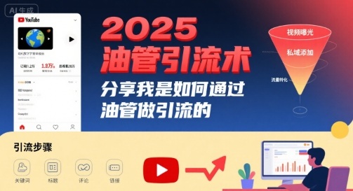 2025油管引流术，分享我是如何通过油管做引流的-网创教程