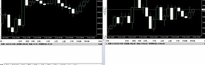 图片[4]-美金对冲创业项目，日收益1000-3000，小众暴力项目稳定运行8年-网创教程