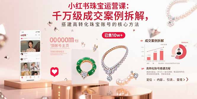 小红书珠宝运营课：千万级成交案例拆解，搭建高转化珠宝账号的核心方法-网创教程