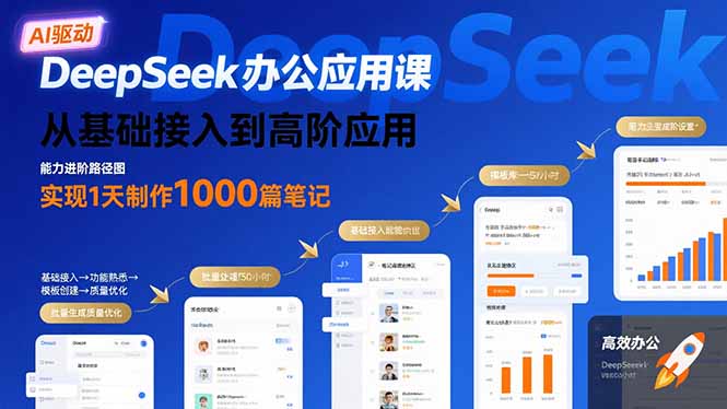 DeepSeek办公应用课：从基础接入到高阶应用，实现1天制作1000篇笔记-网创教程