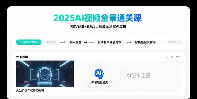 2025AI视频全景通关课：涵盖创作/商业/职场3大领域  掌握AI全场景应用-网创教程