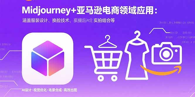 Midjourney+电商领域商业应用：涵盖服装设计、换脸技术、实拍结合等-网创教程
