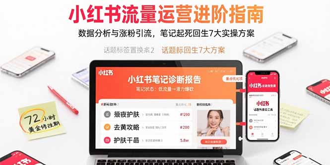 小红书流量运营进阶指南，数据分析与涨粉引流，笔记起死回生7大实操方案-网创教程