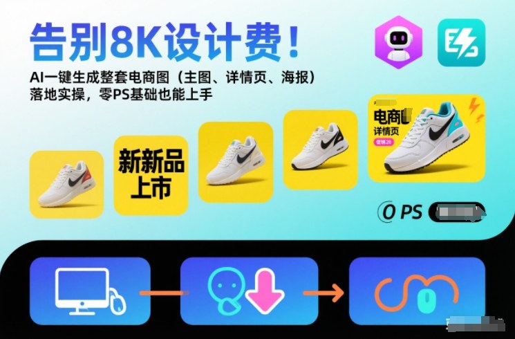 告别8K设计费！AI一键生成整套电商图(主图、详情页、海报)落地实操，零PS基础也能上手-网创教程