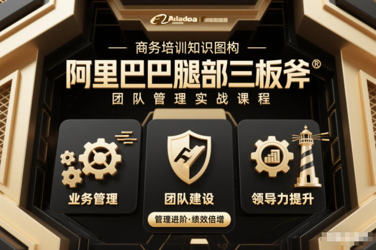 团队管理必学课程系列，阿里巴巴“腿部三板斧”-网创教程